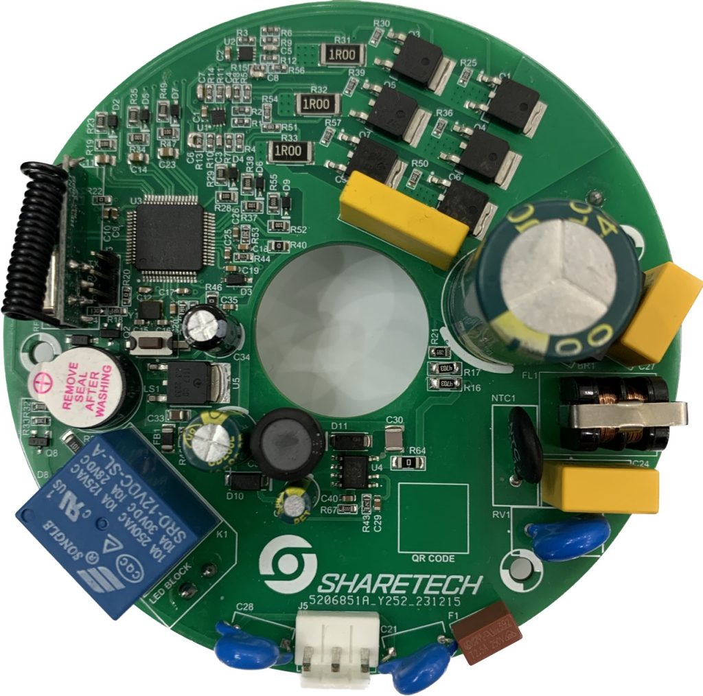 Our Technology – Sharetech Technology JSC